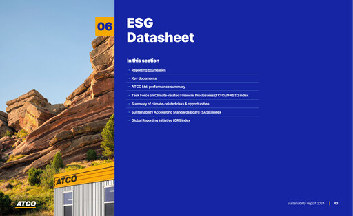 Thumbnail ATCO ESG Report 2024