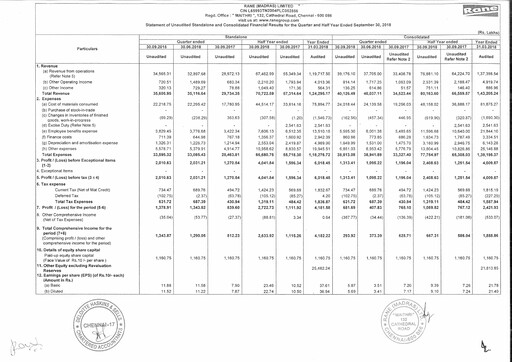 Thumbnail Rane Brake Lining Quarterly Report 2018-q2