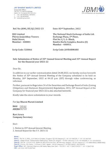 Thumbnail Jay Bharat Maruti Annual Report 2021-2022