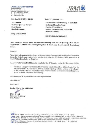 Thumbnail Jay Bharat Maruti Quarterly Report 2020-q3