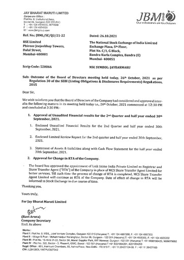 Thumbnail Jay Bharat Maruti Quarterly Report 2021-q2