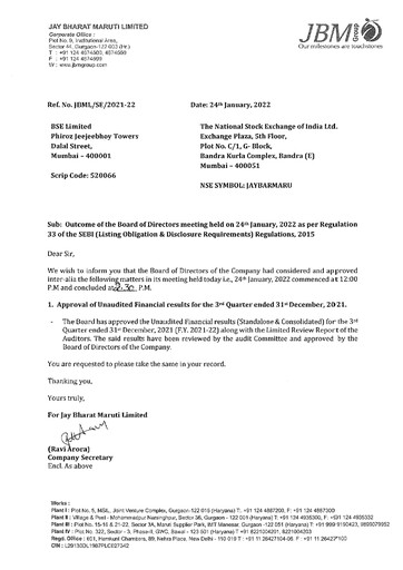 Thumbnail Jay Bharat Maruti Quarterly Report 2021-q3