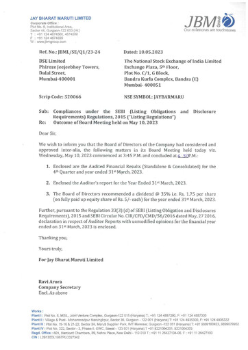 Thumbnail Jay Bharat Maruti Quarterly Report 2022-q4
