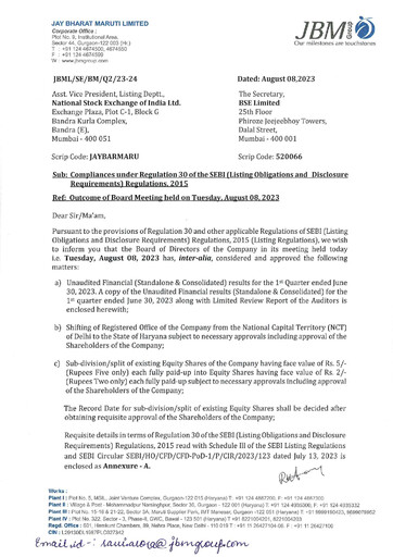 Thumbnail Jay Bharat Maruti Quarterly Report 2023-q1