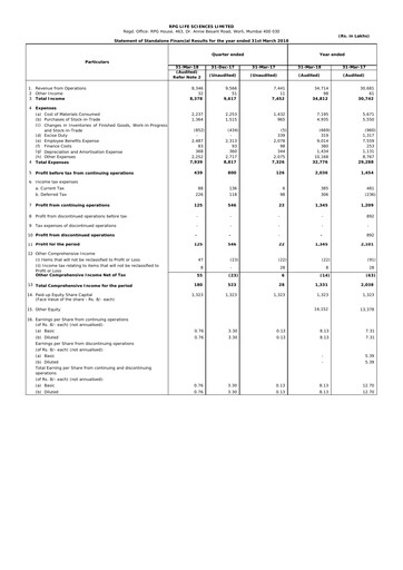 Thumbnail RPG Life Sciences
 Financial Statement 2017-2018