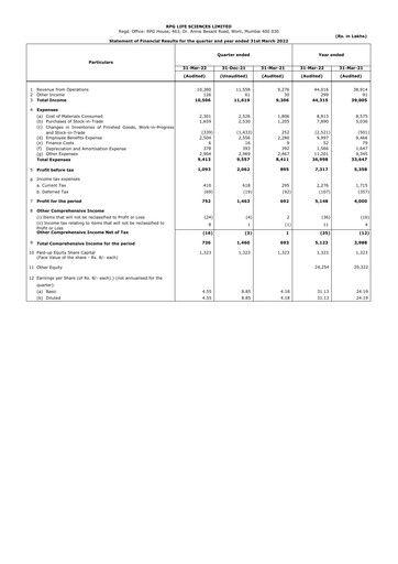 Thumbnail RPG Life Sciences
 Financial Statement 2021-2022
