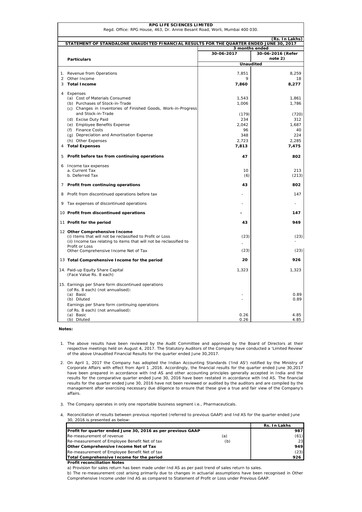 Thumbnail RPG Life Sciences
 Quarterly Report 2017-q1