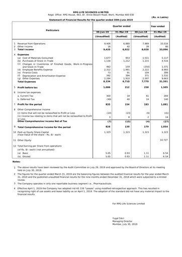 Thumbnail RPG Life Sciences
 Quarterly Report 2019-q1