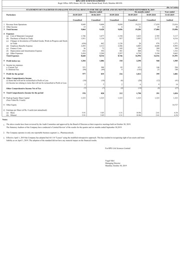 Thumbnail RPG Life Sciences
 Quarterly Report 2019-q2