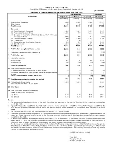 Thumbnail RPG Life Sciences
 Quarterly Report 2020-q1