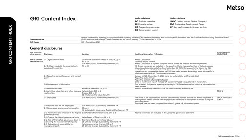 Thumbnail Metso Sustainability Report 2024