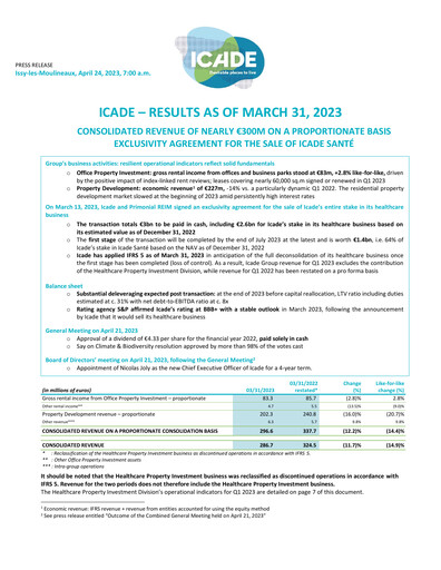 Thumbnail Icade Quarterly Report 2023-q1