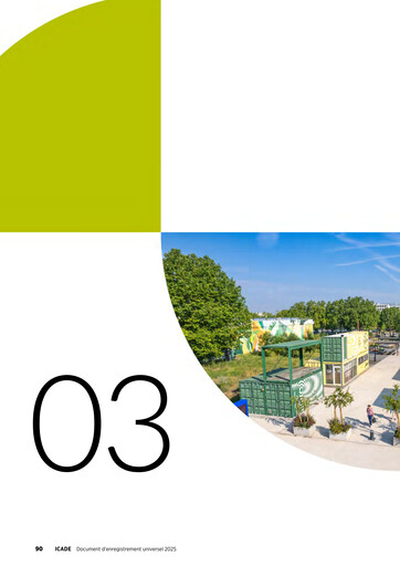 Thumbnail Icade Sustainability Report 2025
