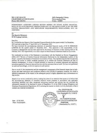 Miniature MM Forgings Rapport trimestriel 2021-q3