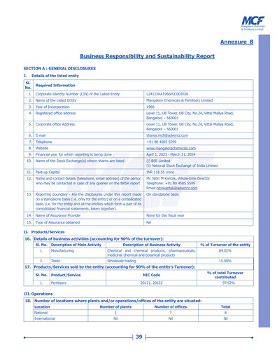 Thumbnail Mangalore Chemicals and Fertilizers ESG Report 2023-2024
