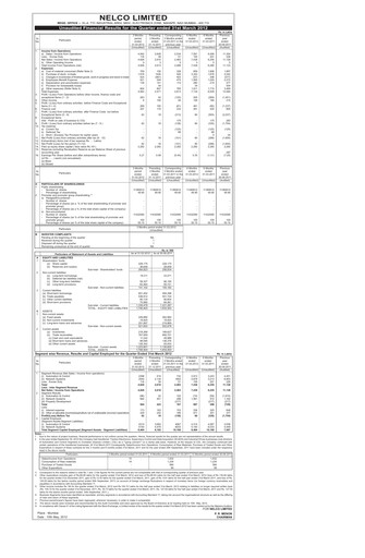 Thumbnail Nelco Half-year Report 2012-h1