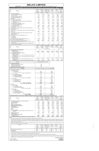 Thumbnail Nelco Half-year Report 2013-h1