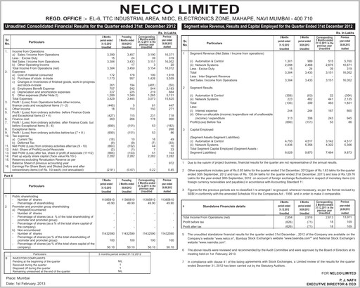 Thumbnail Nelco Quarterly Report 2012-q1