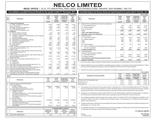 Thumbnail Nelco Quarterly Report 2013-q1