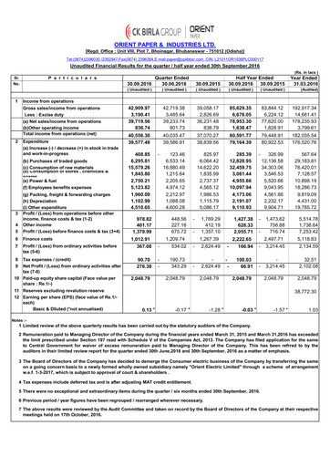 Miniature Orient Paper Mills
 Rapport trimestriel 2016-q2