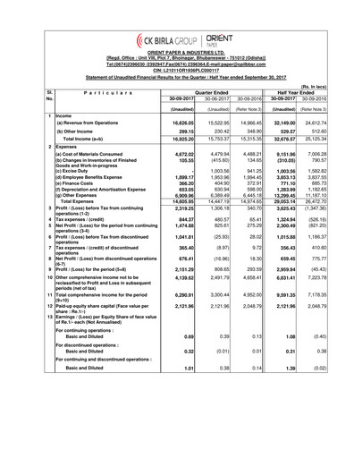 Miniature Orient Paper Mills
 Rapport trimestriel 2017-q2