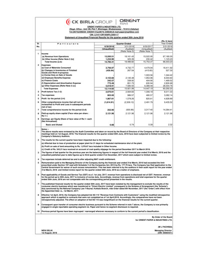 Thumbnail Orient Paper Mills
 Quarterly Report 2018-q1