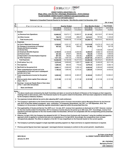 Thumbnail Orient Paper Mills
 Quarterly Report 2018-q3