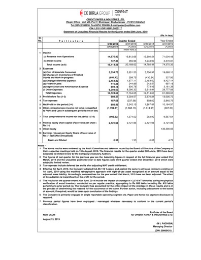 Thumbnail Orient Paper Mills
 Quarterly Report 2019-q1