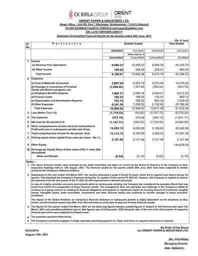 Thumbnail Orient Paper Mills
 Quarterly Report 2021-q1