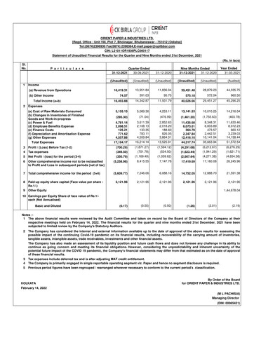 Miniature Orient Paper Mills
 Rapport trimestriel 2021-q3