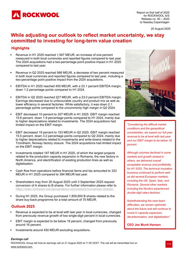 Thumbnail Rockwool Half-year Report 2025-h1