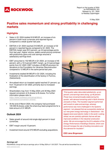 Thumbnail Rockwool Quarterly Report 2024-q1