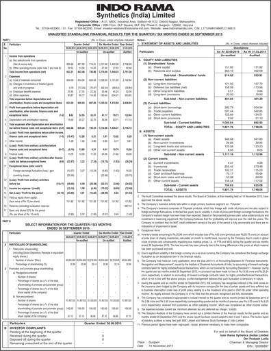 Miniature Indorama Synthetics Rapport trimestriel 2015-q3
