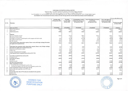 Thumbnail Indorama Synthetics Quarterly Report 2019-q2