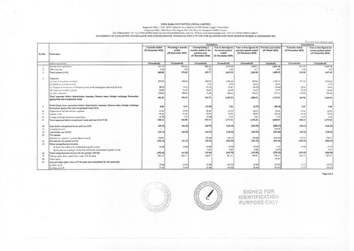 Thumbnail Indorama Synthetics Quarterly Report 2019-q3