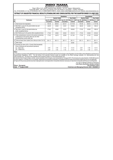 Miniature Indorama Synthetics Rapport trimestriel 2020-q2
