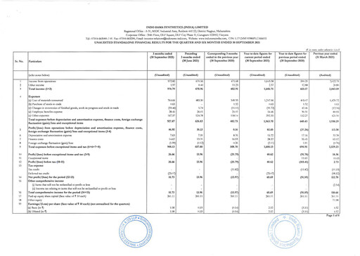 Thumbnail Indorama Synthetics Quarterly Report 2021-q2