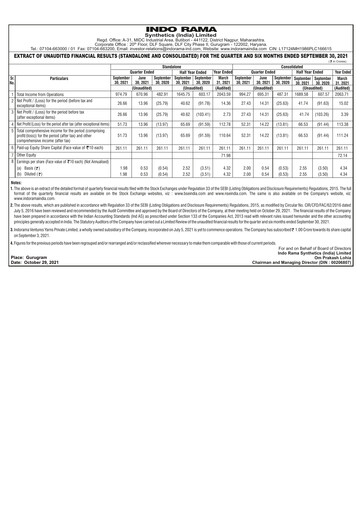 Miniature Indorama Synthetics Rapport trimestriel 2021-q3