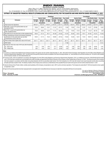 Miniature Indorama Synthetics Rapport trimestriel 2021-q4