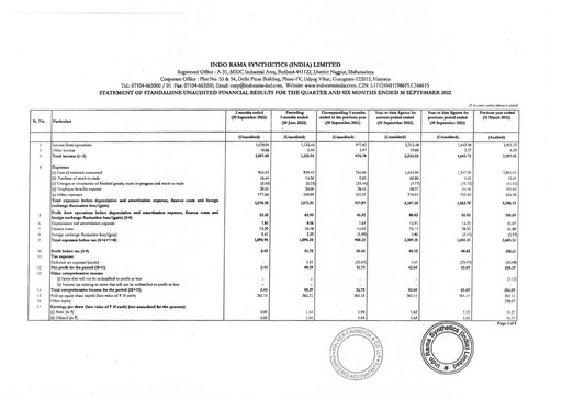 Thumbnail Indorama Synthetics Quarterly Report 2022-q2