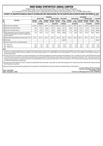 Miniature Indorama Synthetics Rapport trimestriel 2022-q3