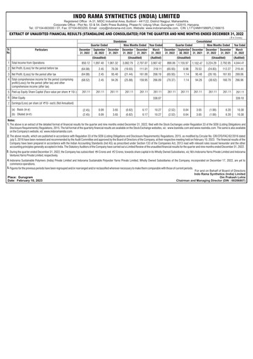Miniature Indorama Synthetics Rapport trimestriel 2022-q4