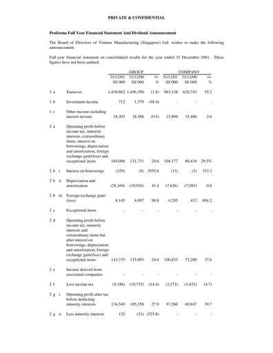 Thumbnail Venture Corporation Financial Statement 2001