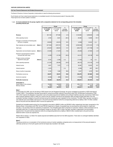 Thumbnail Venture Corporation Financial Statement 2006