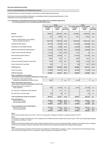 Thumbnail Venture Corporation Financial Statement 2018