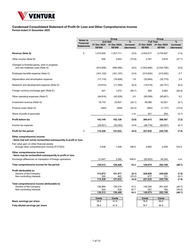 Vorschaubild Venture Corporation Finanzmitteilung 2025
