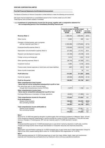 Thumbnail Venture Corporation Half-year Report 2020-h1