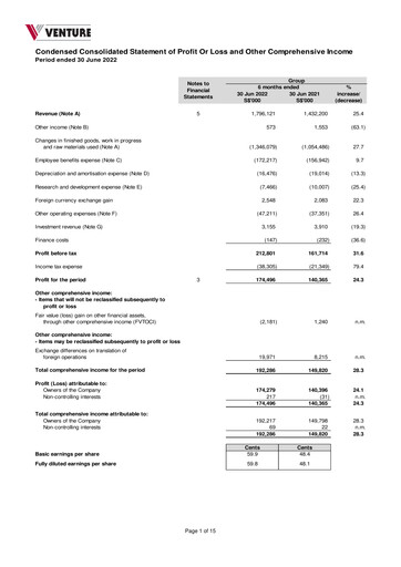 Vorschaubild Venture Corporation Halbjahresbericht 2022-h1