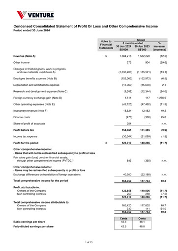 Vorschaubild Venture Corporation Halbjahresbericht 2024-h1