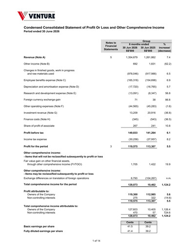 Vorschaubild Venture Corporation Halbjahresbericht 2026-h1